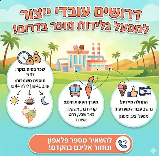 דרוש פרסום במנועי חיפוש SEM בקריית גת