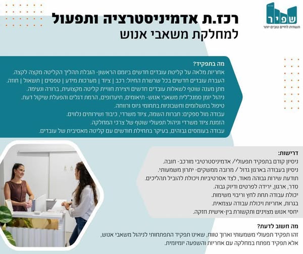 דרוש תפעול בנתניה