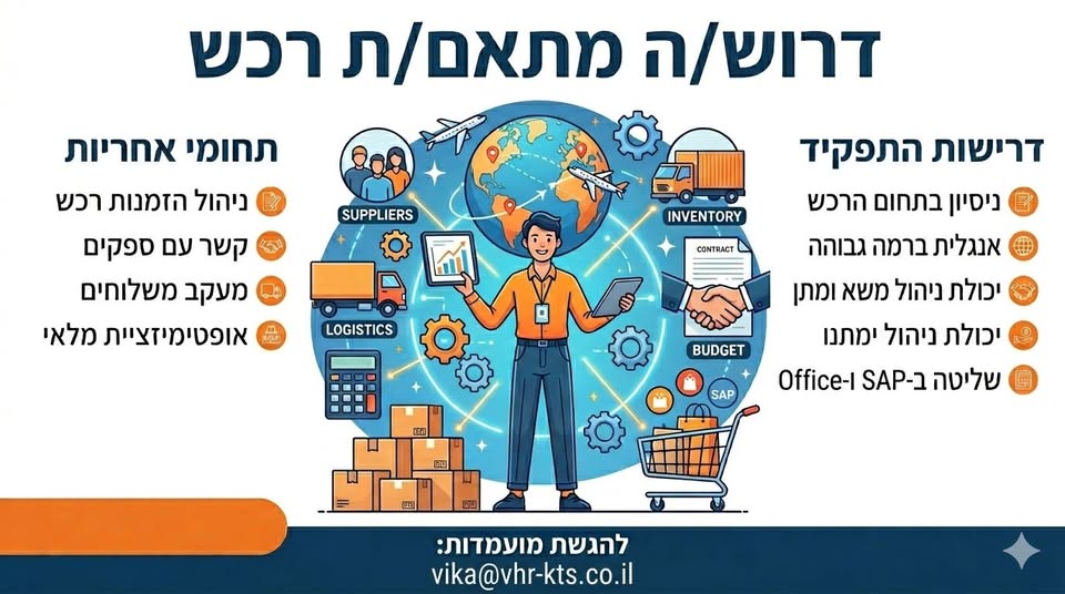 דרוש פקיד רכש בקיסריה