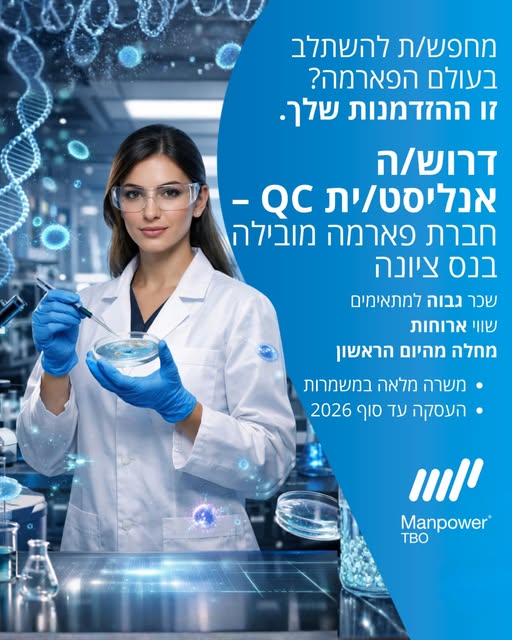 דרוש אנליסט בנס ציונה