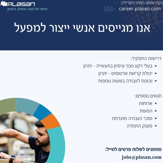 דרוש עובד ייצור בעכו