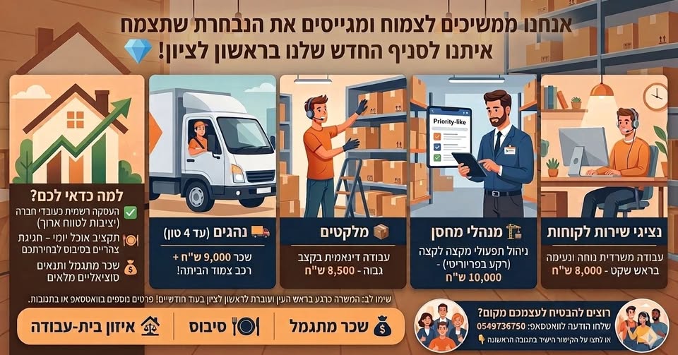 דרוש נציג שירות לקוחות בראש העין