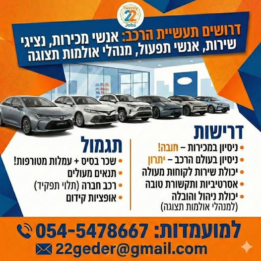 דרוש אנשי מכירות בתל אביב