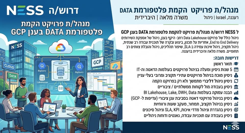 דרוש ניהול פרוייקטים ברעננה