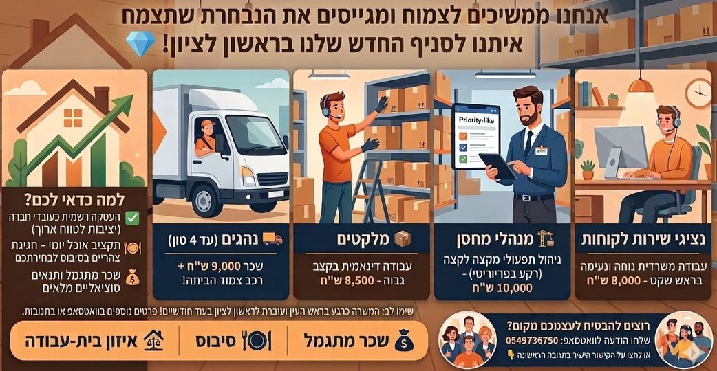 דרוש נציג שירות לקוחות בראש העין