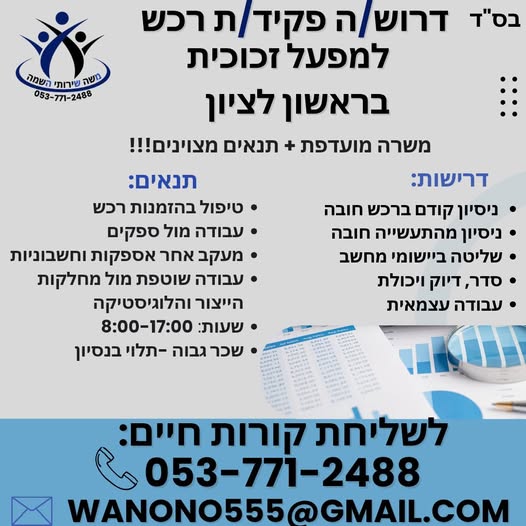 דרוש רכש בראשון לציון