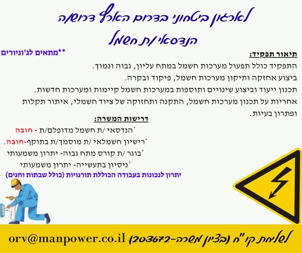 דרוש חשמל בבאר שבע