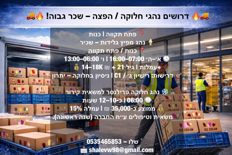 דרוש מנהל בפתח תקווה