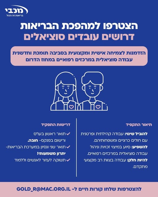 דרוש ניהול עבודה בהדרום