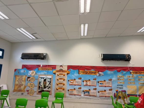 דרוש חשמל בראשון לציון