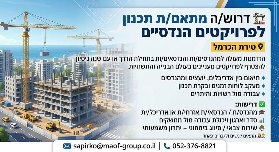 דרוש אדריכלים בטירת הכרמל