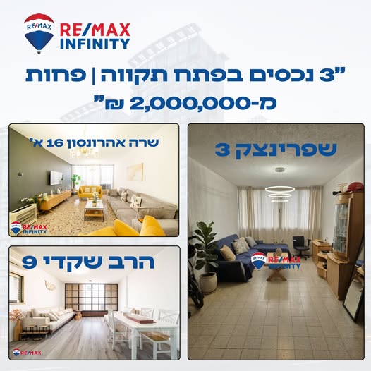 דרוש תיווך בפתח תקווה