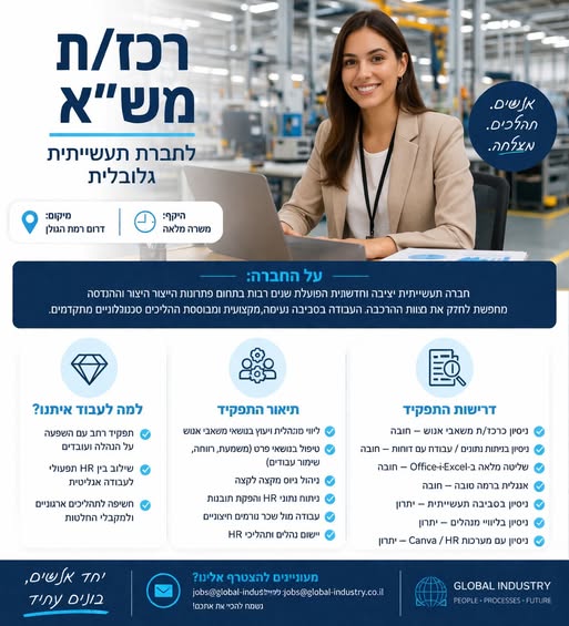 דרוש רווחה בדרום
