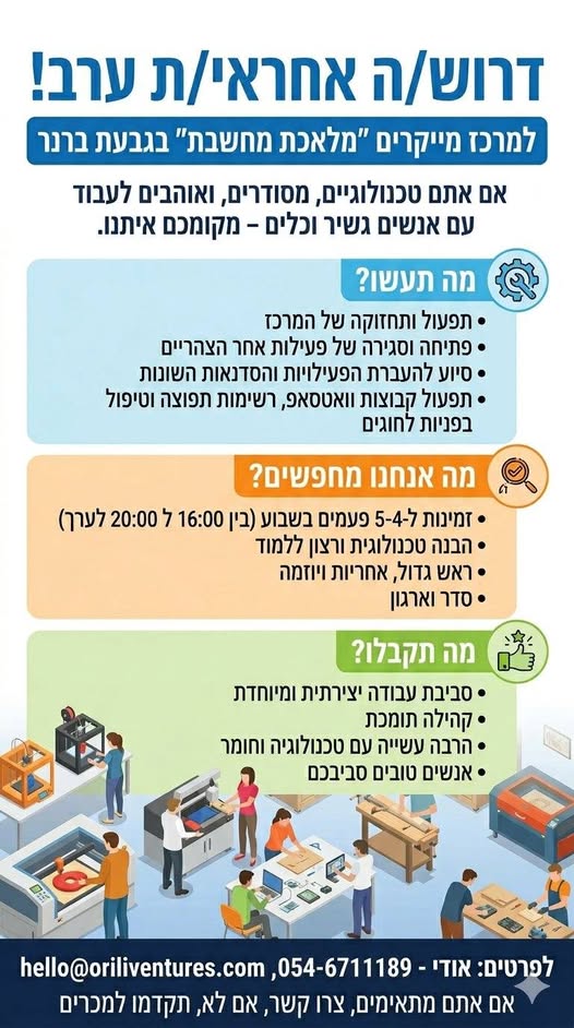 דרוש תפעול במרכז