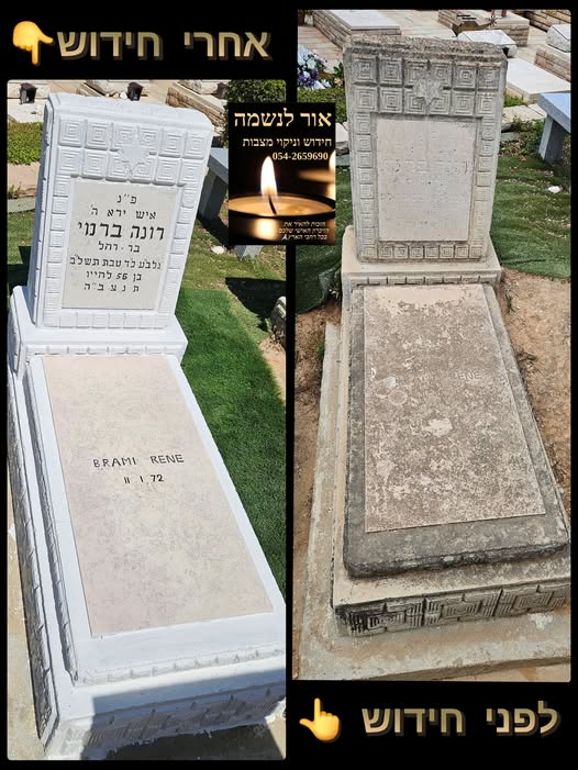 דרוש שומר בנתיבות