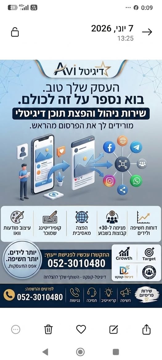דרוש עובד/ת בתחום שיווק בדרום