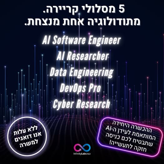 דרוש עובד/ת בתחום פרסום, עיצוב ויחסי ציבור בצפון