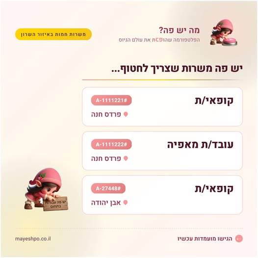 דרוש עובד/ת בתחום קמעונאות בפרדס חנה