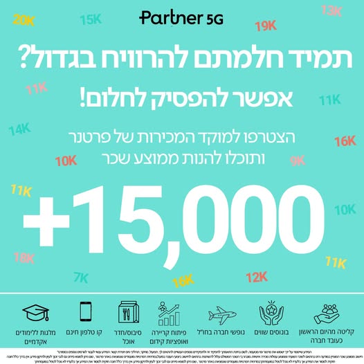 דרוש עובד/ת בתחום מנהלה ומזכירות בראש העין