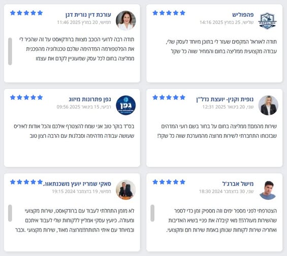 דרוש עובד/ת בתחום שיווק בנתניה