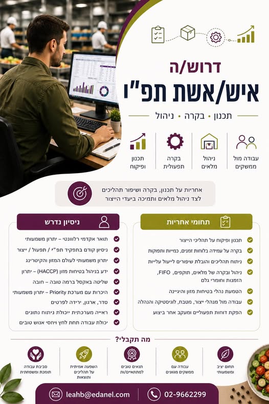 דרוש עובד/ת בתחום אופנה וטקסטיל בבירושלים