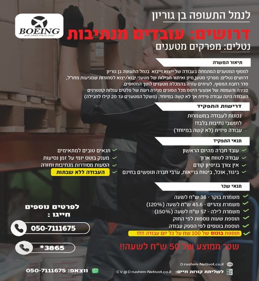 דרוש עובד/ת בתחום מכונות ותעשיה בנתיבות