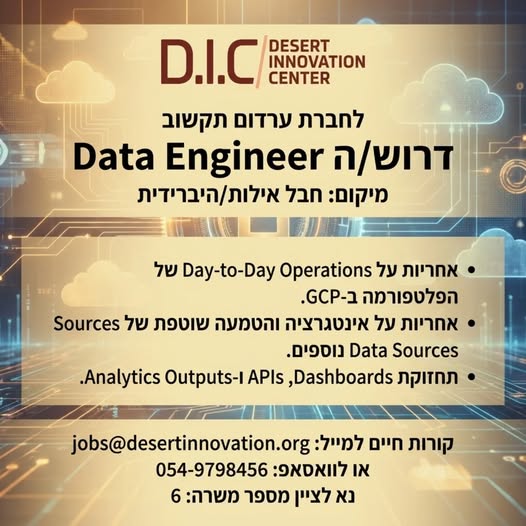 דרוש עובד/ת בתחום ניהול באילת
