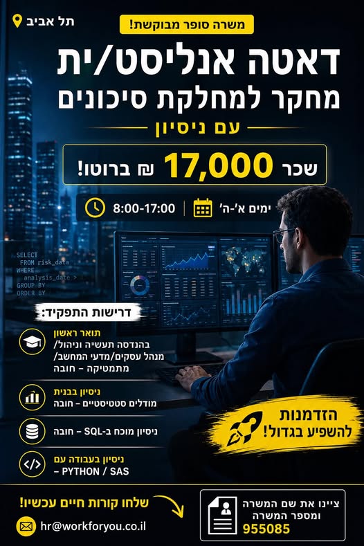 דרוש עובד/ת בתחום חשבונאות וכספים בתל אביב