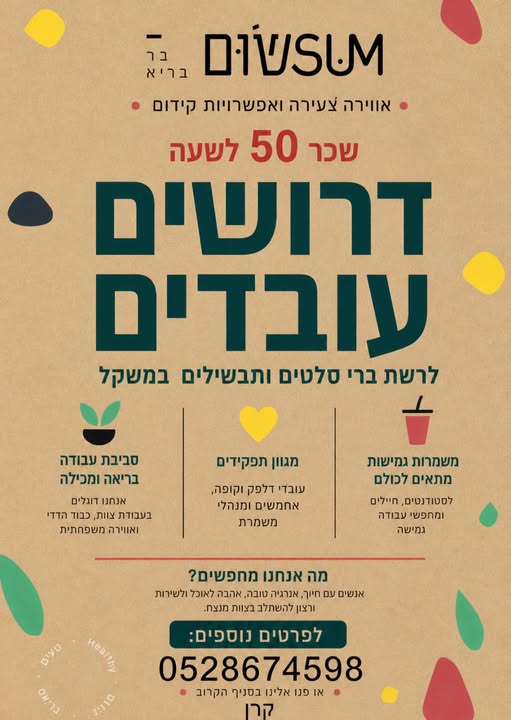דרוש עובד/ת בתחום מסעדנות, בתי קפה וקייטרינג בפתח תקווה