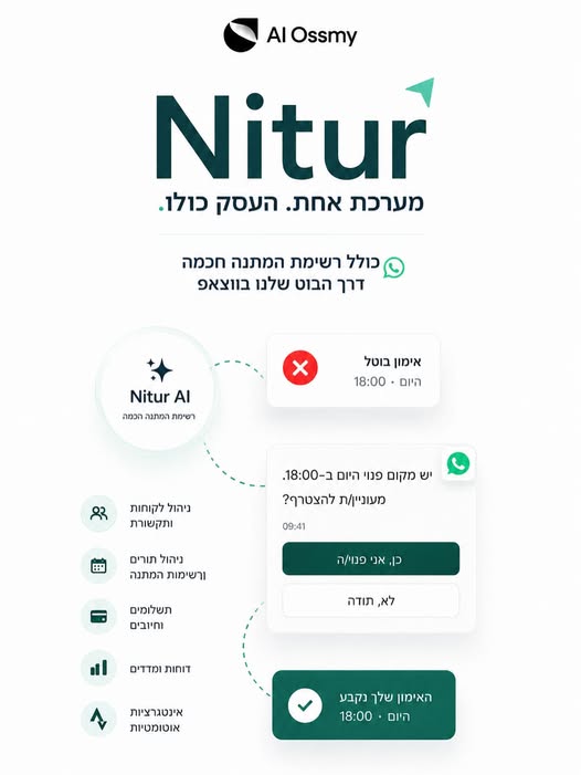 דרוש עובד/ת בתחום אופנה וטקסטיל בחדרה