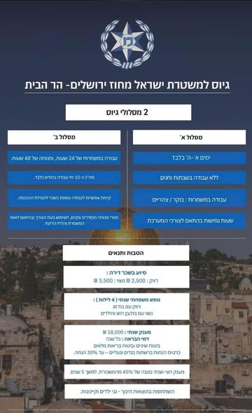 דרוש עובד/ת בתחום הוראה והדרכה בירושלים