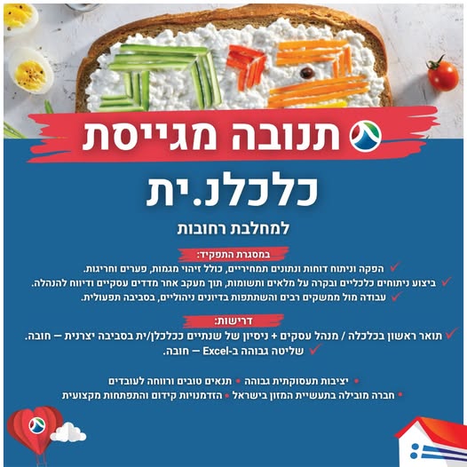 דרוש עובד/ת בתחום מסעדנות, בתי קפה וקייטרינג ברחובות