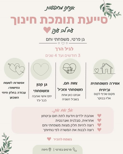 דרוש עובד/ת בתחום הוראה והדרכה בחיפה
