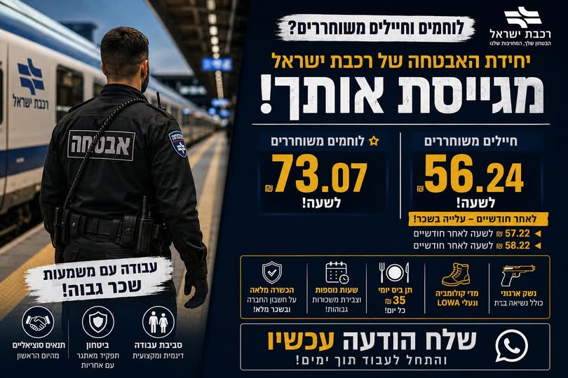 דרוש עובד/ת בתחום אבטחה ושמירה בלוד