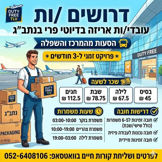 דרוש עובד/ת בתחום מכונות ותעשיה בתל אביב