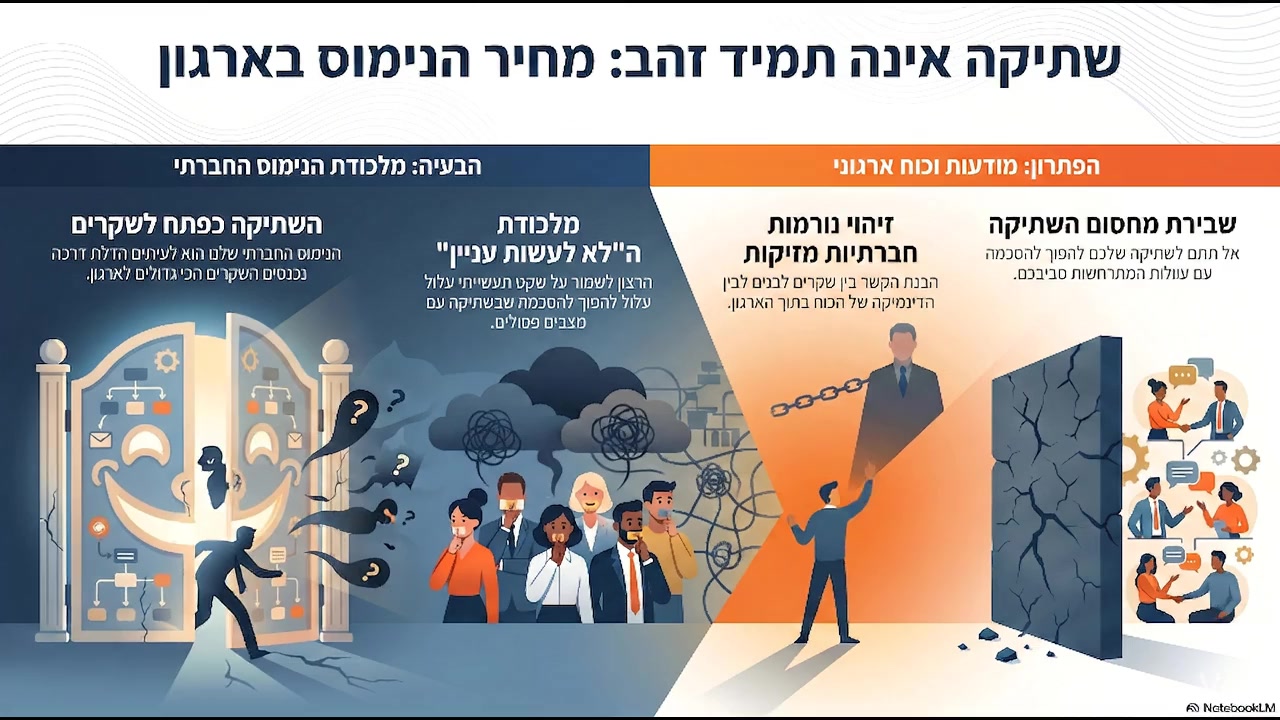 דרוש עובד/ת בתחום עיצוב בלוד