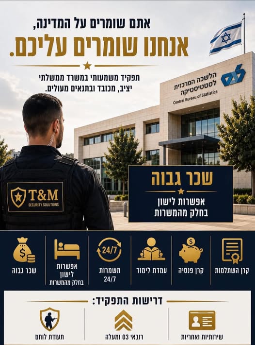 דרוש עובד/ת בתחום אבטחה ושמירה בירושלים