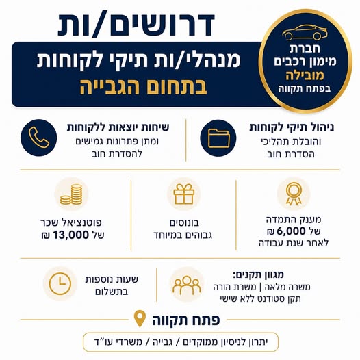 דרוש עובד/ת בתחום חשבונאות וכספים בפתח תקווה