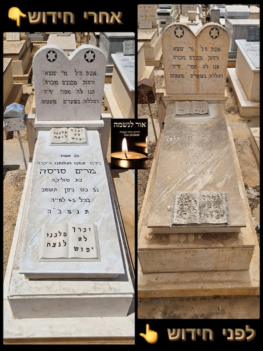 דרוש עובד/ת בתחום ניהול באשקלון