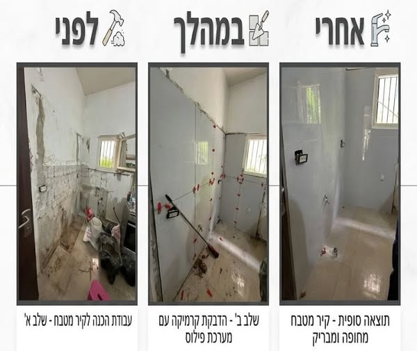 דרוש עובד/ת בתחום אחזקה וניקיון בתל אביב