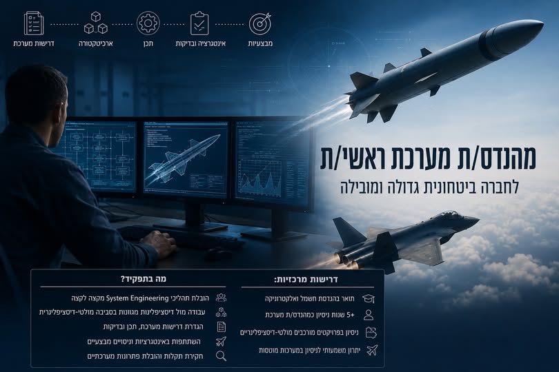 דרוש עובד/ת בתחום מכונות ותעשיה בבאר יעקב