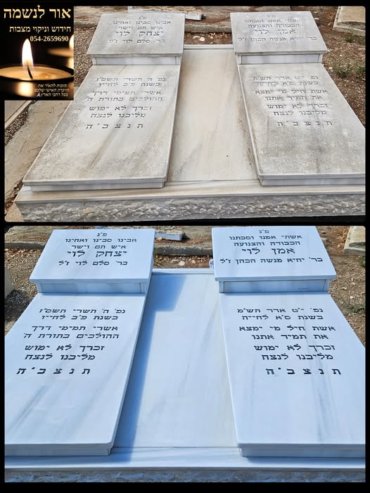 דרוש עובד/ת בתחום ניהול בנתיבות