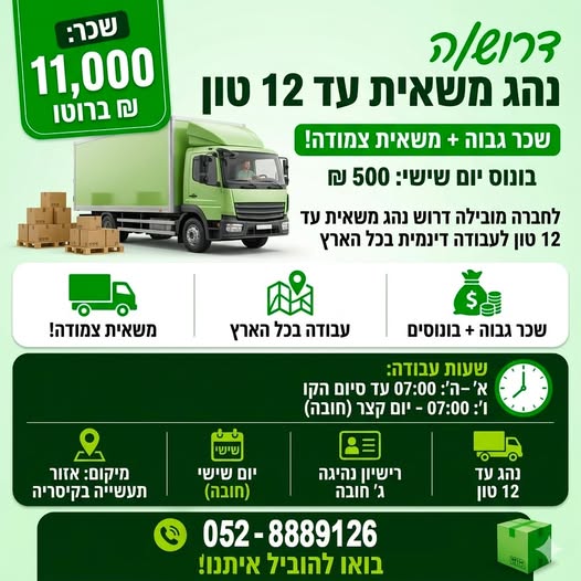 דרוש עובד/ת בתחום נהגים, רכב ותחבורה בחדרה