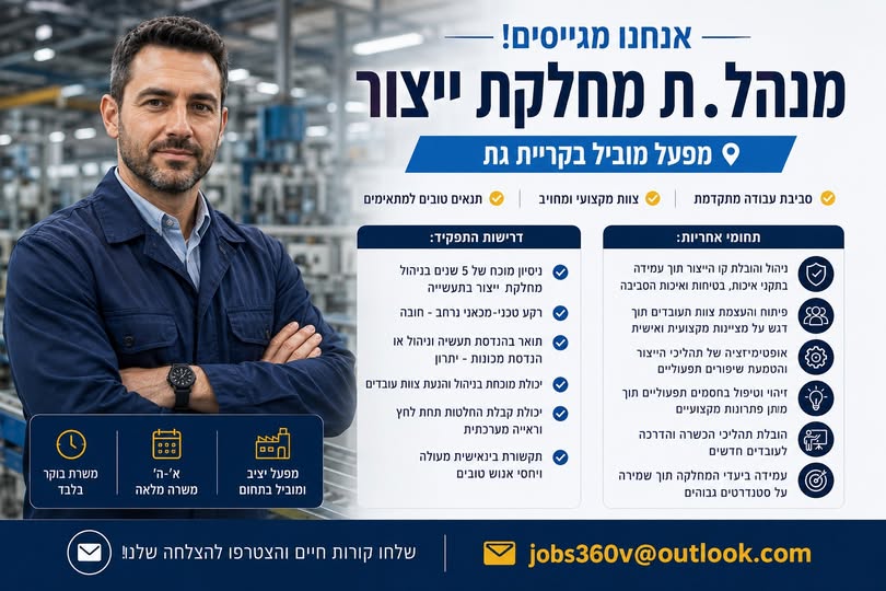 דרוש עובד/ת בתחום מכונות ותעשיה בקריית גת