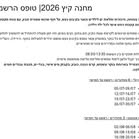 דרוש עובד/ת בתחום שירות לקוחות בהשרון