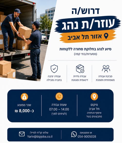 דרוש עובד/ת בתחום נהגים, רכב ותחבורה בתל אביב