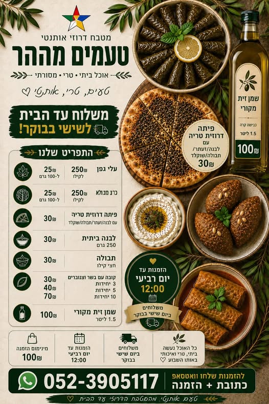 דרוש עובד/ת בתחום מסעדנות, בתי קפה וקייטרינג בתל אביב