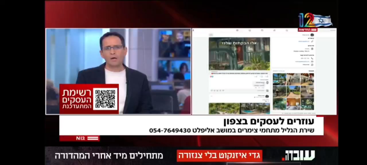 דרוש עובד/ת בתחום אומנות ועבודות יד בבצפון