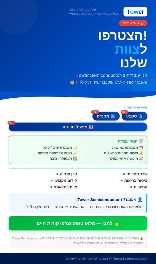 דרוש עובד/ת בתחום מכונות ותעשיה בחיפה