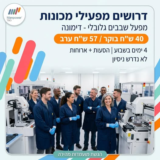 דרוש עובד/ת בתחום מכונות ותעשיה בבאר שבע